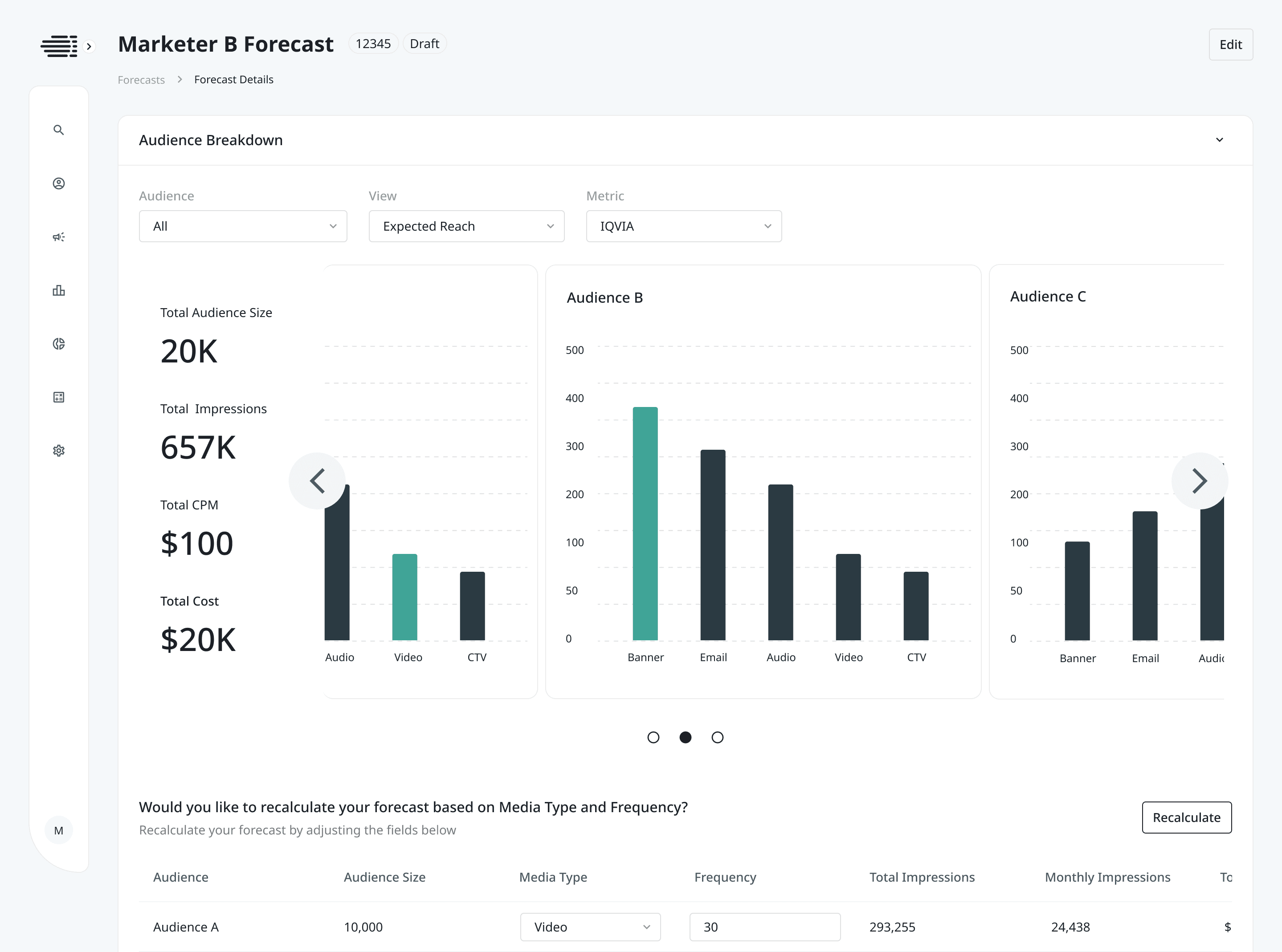 Audience Forecasting Builder hero